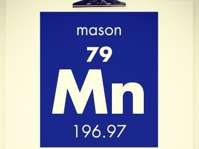 Mason print (individual element print) bright element futura periodic table print