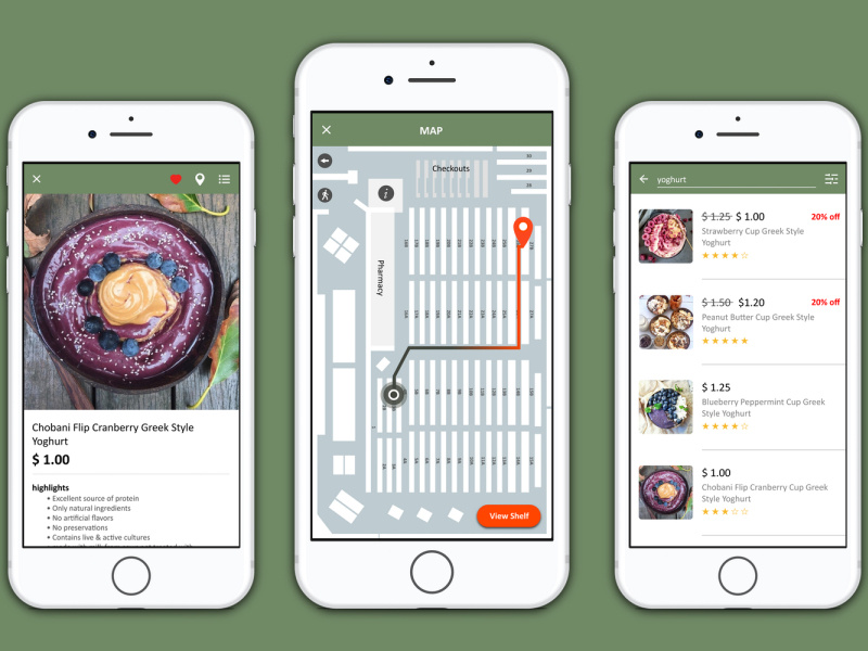 Grocery Store Navigation App Prototypes by Yirui (Nancy) Zhu on Dribbble