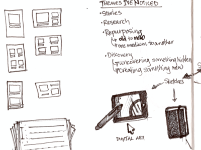 Self-Discovery, Part 2 bw hand drawn handdrawn mind mapping non digital sketch sketches sketchnotes wireframes