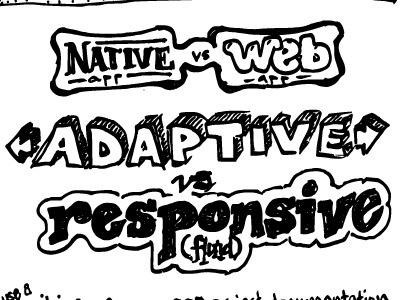 Native vs Web, Adaptive vs Responsive — Sketchnotes adaptive agile fluid hand drawn handdrawn ixda madewith:ink native non digital responsive rwd scrum sketch sketchnotes web app