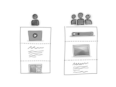 Two views adobe ideas content feed group icons personal sketch sketchnotes user wireframes