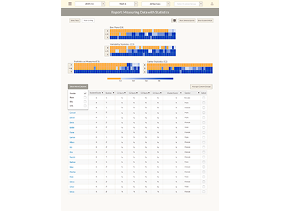 Math Mapper Teacher Reporting design ui