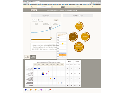 Math Mapper Student Reporting design ui