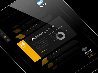 SAP UI app apps interface iphone mobile platform software ui ux