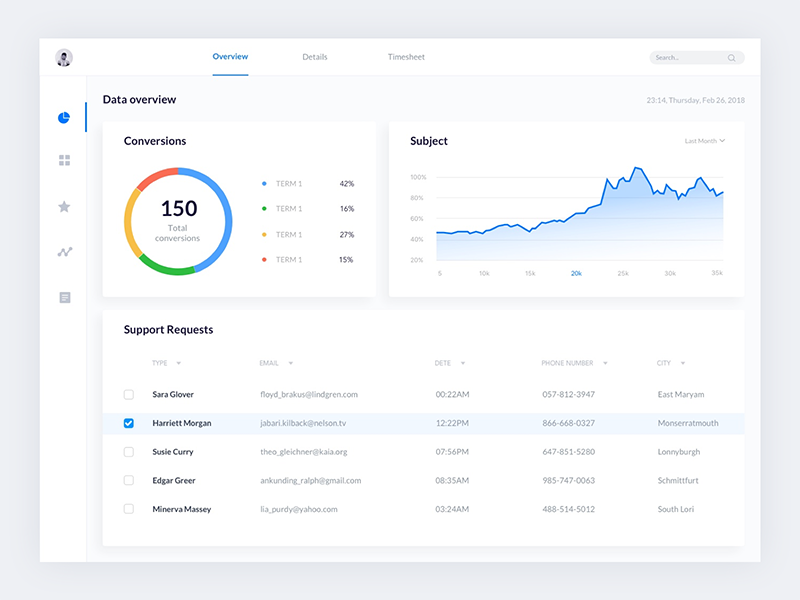 Visual by luyyye for AGT on Dribbble