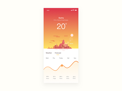 The weather application illustrations，weather，ios