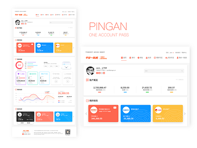 PINGAN ONE ACCOUNT PASS Web design