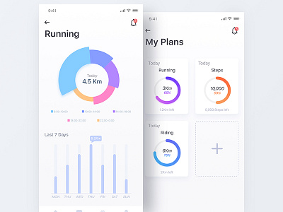 Fitness APP page app chart date fitness iphone iphonex plans run sports ui ux