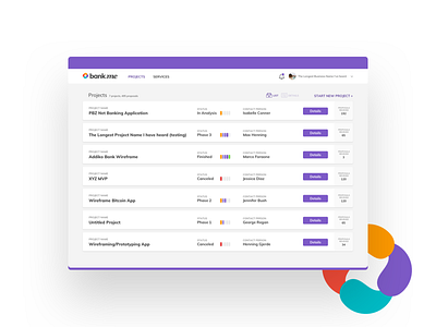 Bank.me b2b banking wireframing app