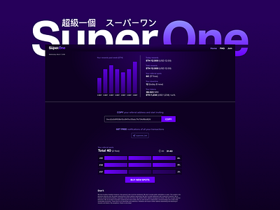 Superone crypto matrix