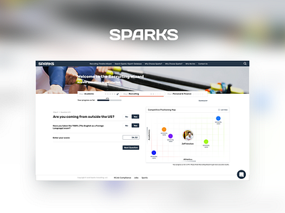 Sparks Recruting Wizard