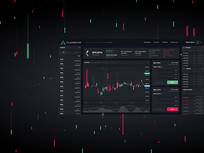 Crypto Trading Platform Algowave