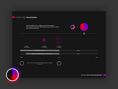 User Interface Specification for recording button