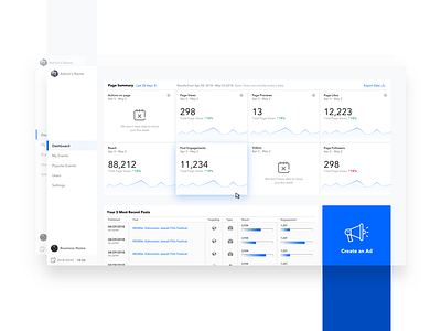 Social Activity Dashboard clean dashboard minimal network social social network