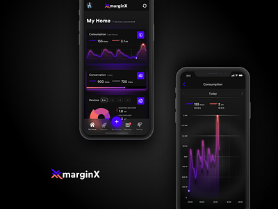 margin.x blur consumption dark dashboard energy energy consumption graphs homes iphonex mobile modern savings sleek trading ui widgets