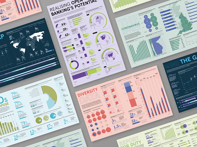Editorial Infographic Collection 2018 - 2021 infographic