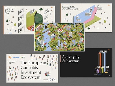 The European Cannabis Investment Ecosystem business icon design illustration infographic report