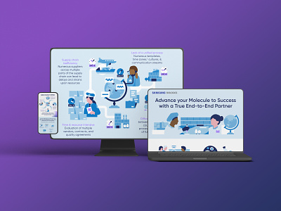 Samsung Biologics Infographic illustration infographic innovation project research