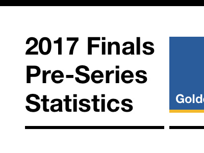 2017 Finals Pre-Game Infographic