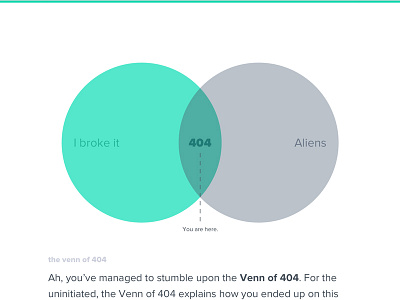 404 Concepts 404 error funny html portfolio