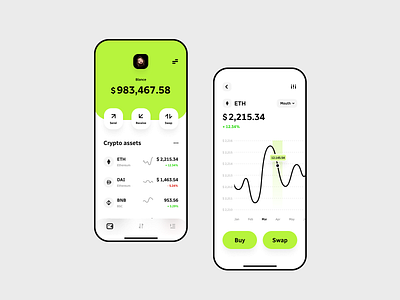 Cryptocurrency App UI Design app design ui