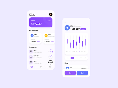 Crypto currency App UI Design