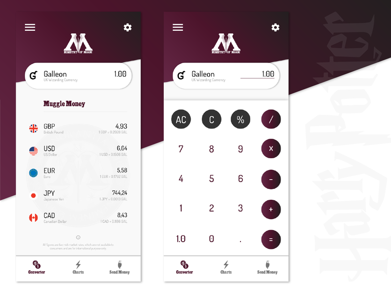 Harry Potter Currency Calculator Converter Daily Challenge 004 By Harry Potter Currency Calculator Converter Daily Challenge 004