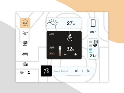 Smart Home Dashboard dashboard ui interaction smarthome ui ui ux design webdesign