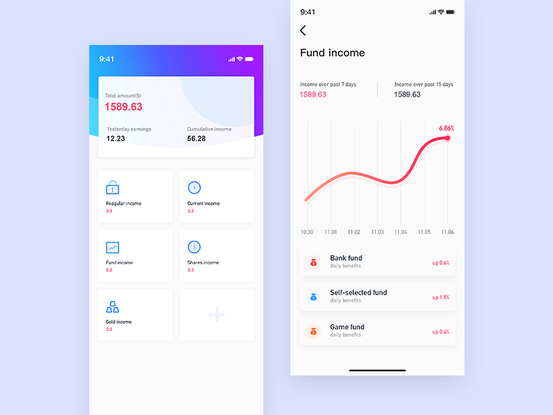 Finance app by Dreamsky on Dribbble