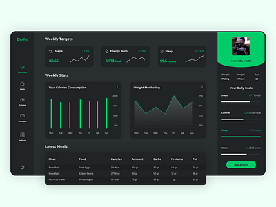 Diet and Fitness Desktop Dashboard - Home Screen adobe xd app concept app design app ui app ui ux concept dashboard ui desktop app diet app diet plan fitness app prototype ui user interface ui ux visual design web app design web ui weight lifting windows app