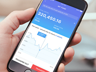 Finance app design interface mobile ui ux
