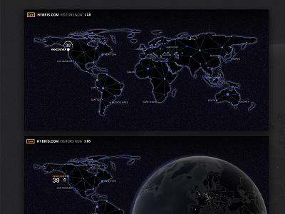 Real-time Data Visualization for SAP data visualization visual design