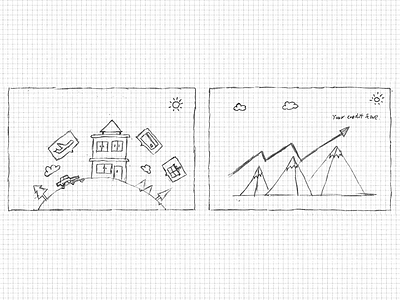 Anbobao Promo Cartoon Storyboard drawing idea sketch storyboard