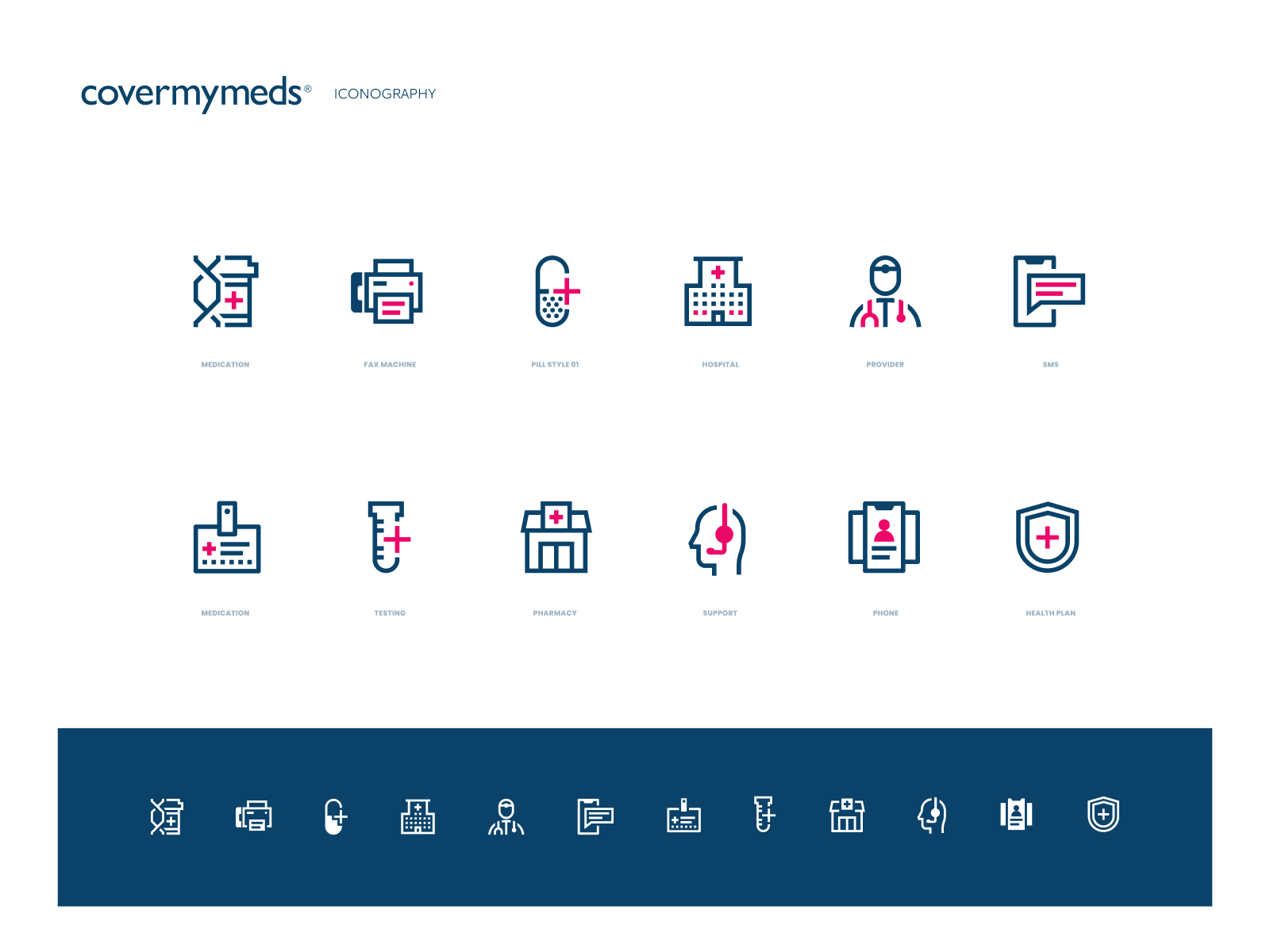 Covermymeds Iconography By Victor Korchuk For Unfold On Dribbble
