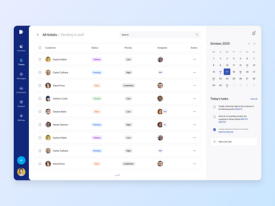 Table, customer list dashboard