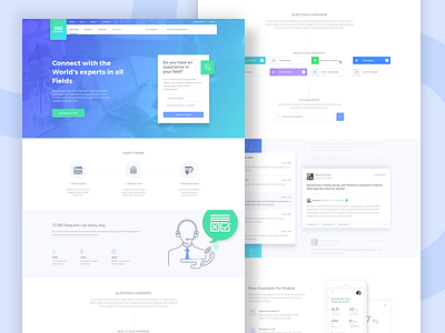 Interface Design By Rely'IO