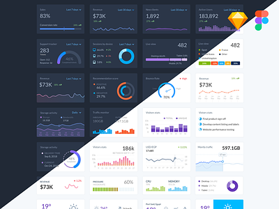 Dlex Graph UI Kit