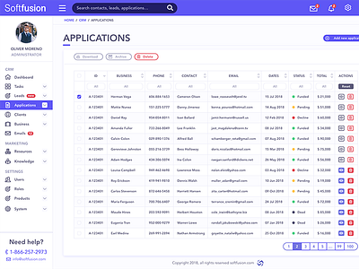 dashboard loan softfusion dashboard loan