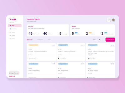 Dashboard dashboard ux