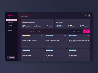 Dark Mode - Dashboard dashboard ux