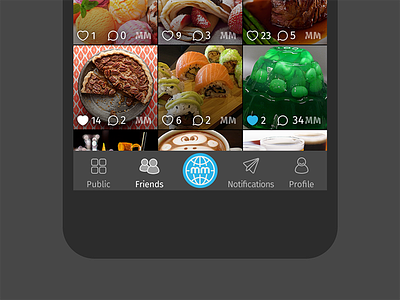 Tab bar icons for social network for food lovers friends icons iphone mobile notifications profile public feed tab bar tabbar ui