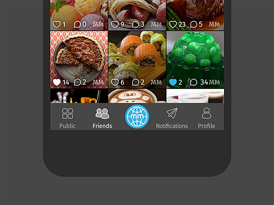 Tab bar icons for social network for food lovers