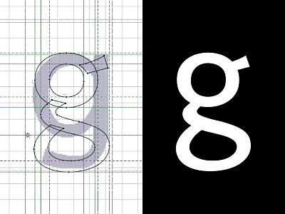 g and g