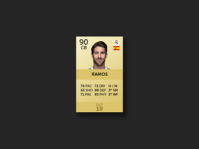 Ramos - FUT Player Card ea fifa football gaming gold jrdickie minimal playstation sketch soccer sports xbox