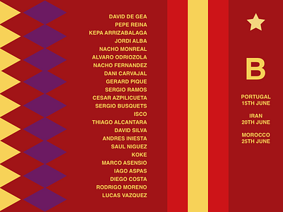 Spain - Group B clean design football infographic jrdickie layout minimal pattern soccer spain sport world cup