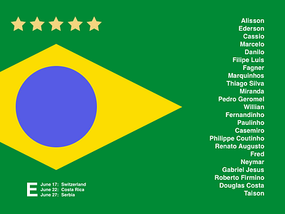 Brazil - Group E brazil design flag football jrdickie layout minimal neymar sketch sketchapp soccer stars world cup