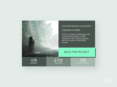 DailyUI #032 Crowdfunding Campaign