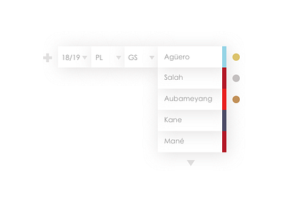 Premier League Top Goal Scorers clean data design football goals jrdickie leaderboard medals minimal premier league sketch sketchapp sport statistics stats table ui uidesign ux uxdesign