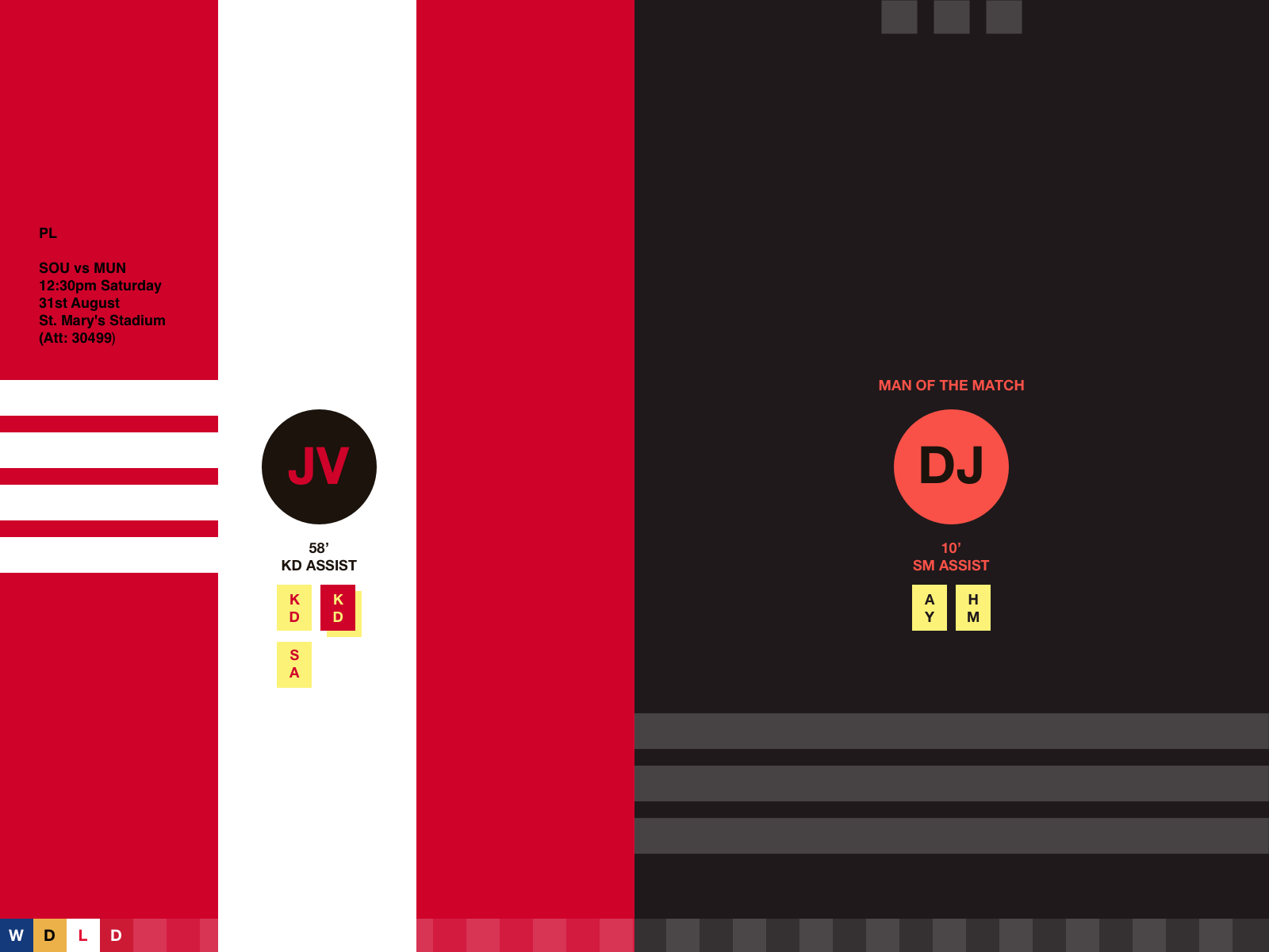 Southampton vs Manchester United by J.R.Dickie on Dribbble