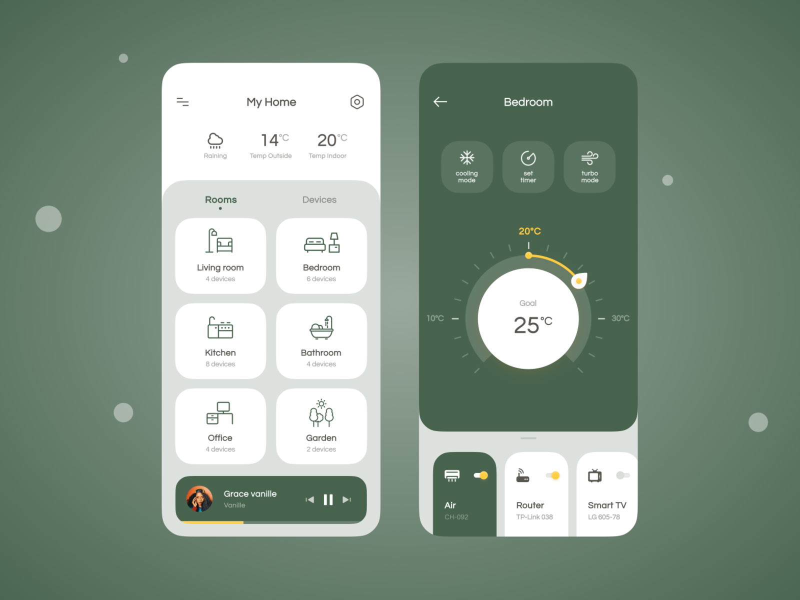 Smart home concept by Olena Vashchuk for Uptech on Dribbble